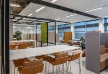 The Costs and Benefits of Having a Flexible Office Space